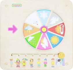 Uddannelsestavle Vejr fra Masterkidz