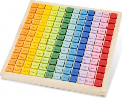 Pædagogisk trætavle med gangetabel