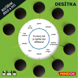 MINDOK Desítka: Mad og drikke (udvidelse)