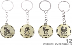 Rund nøglering med stjernetegn