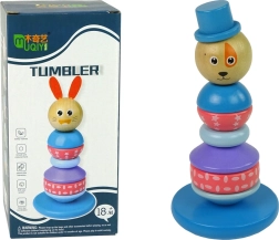 Træuddannelsespyramide Hund med hat