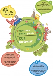 PlayBio - Farverigt byggesæt Chunky Peggy til børns udvikling