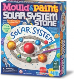 Fremstilling og maling – solsystemet