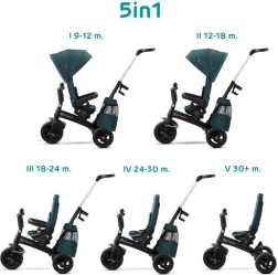Kinderkraft Easytwist trehjulet cykel midnight green premium