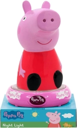 Natlys med Gurli Gris-figur, KiDS Licensing