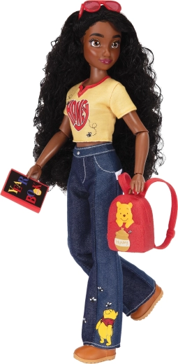 13 ledpunkter for realistiske poseringer