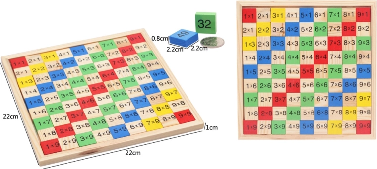 Træmultiplikationstabel