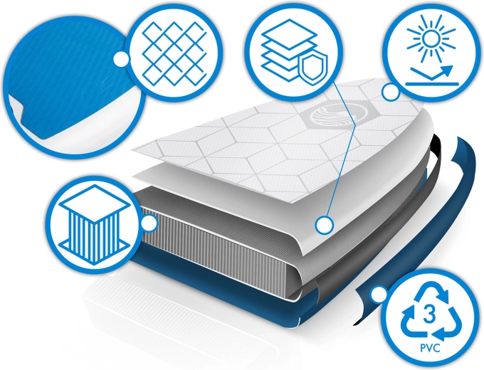 Let og stiv Drop Stitch Light-konstruktion