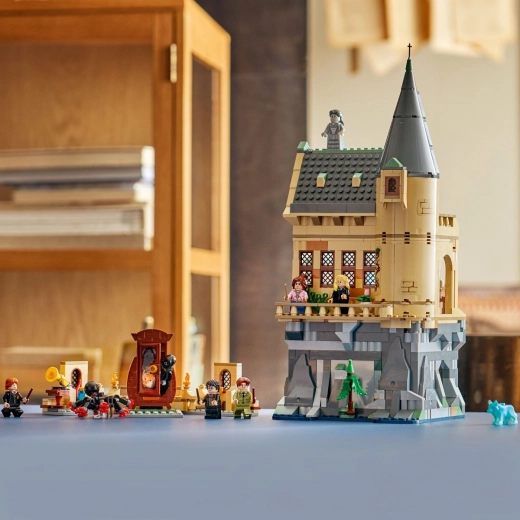 Detaljeret Hogwarts-arkitektur