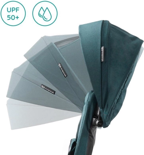 Kaleche med UPF 50+ og vandafvisende finish