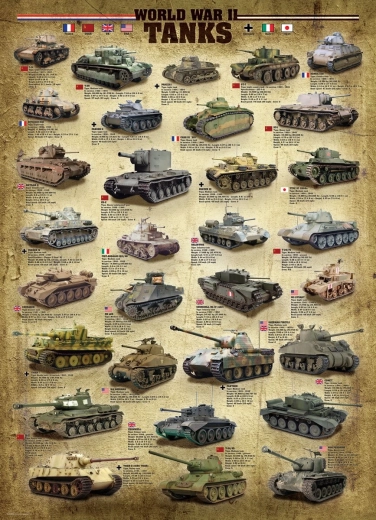 Puzzle EUROGRAPHICS Kampvogne fra Anden Verdenskrig 1000 brikker