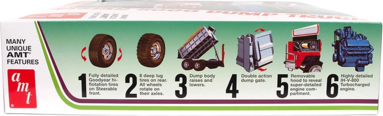 Fungerende tip og styrbar styring