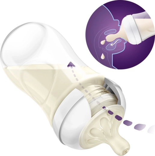 Naturlig gennemstrømning som ved amning