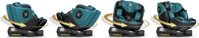 360° drejesystem for nem ind- og udstigning