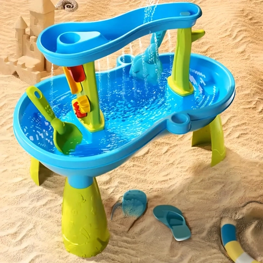 Kaskadeeffekter og roterende hjul