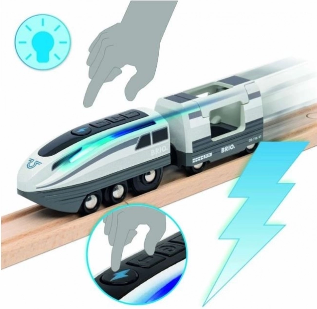 Turboknap til dobbelt hastighed