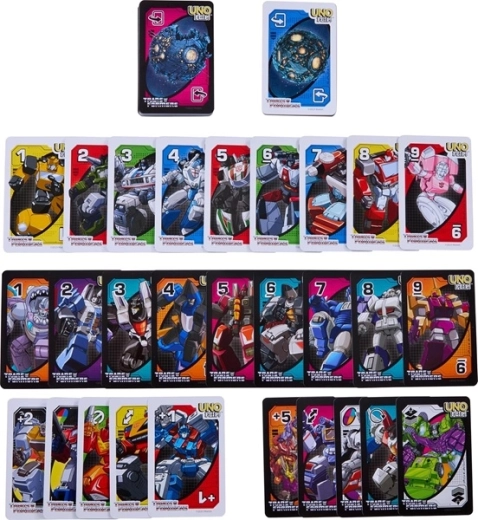 Særlige Transformers-regler