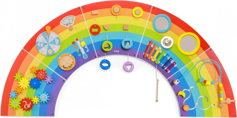 Modulært design i 5 dele