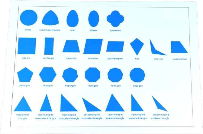 Moyo Montessori geometriske legemer – kort