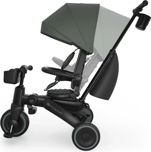 6 tilstande til kørsel trin for trin