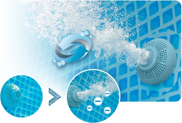 Hydro Aeration-teknologi for krystalklart vand