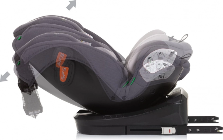 Komfort fra baby til skolebarn