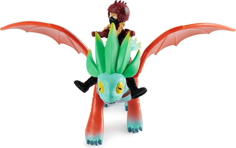 Mekanisme: bevæg hovedet via halen