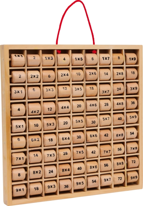 Lille multiplikationstabel Rio for børn