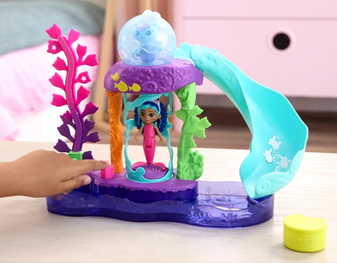 Nem aktivering af drejeelementer