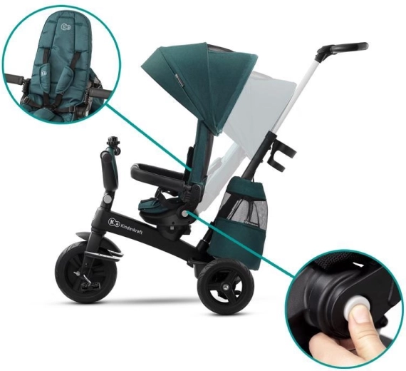 360° drejeligt sæde for kontakt med barnet