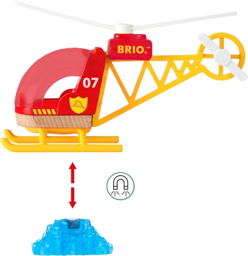 Magnetisk transport fra højderne