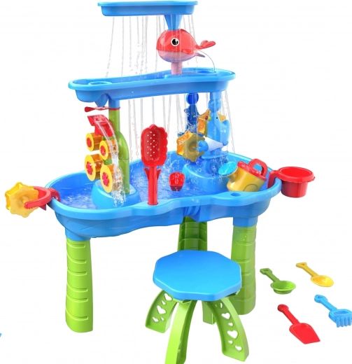 Tre-niveaus vandverden med kaskader