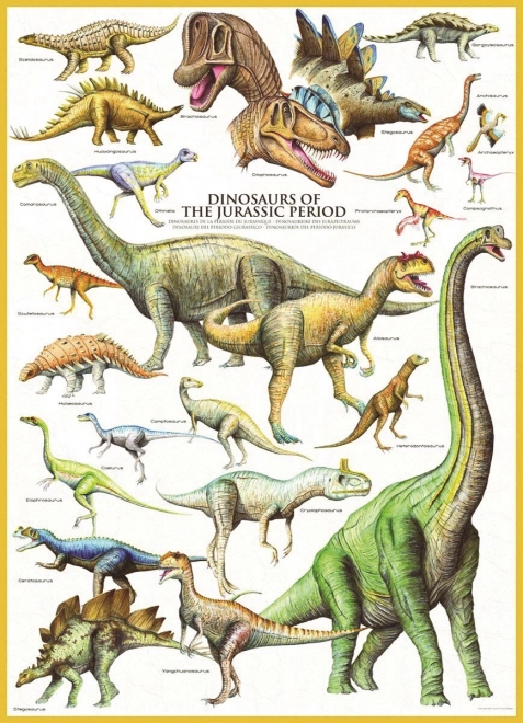 Eurographics puslespil dinosaurer fra juratiden 1000 brikker