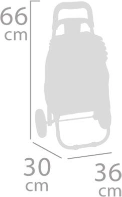 Kompakte mål