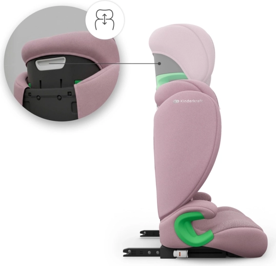Hurtig og stabil montering med ISOFIX
