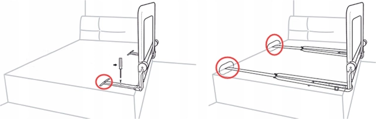 To monteringsmetoder og SafetyBelt-remme