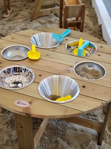 Seks stationer for små opdagere