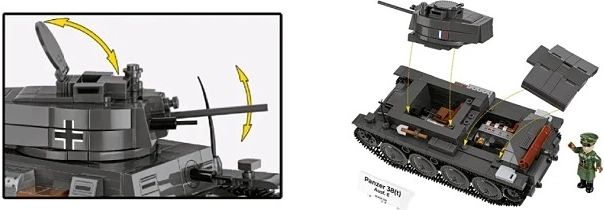 Bevægelige funktioner og åbne detaljer