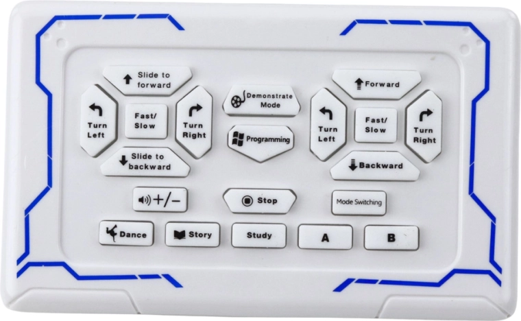 Intuitiv 2,4 GHz fjernbetjening
