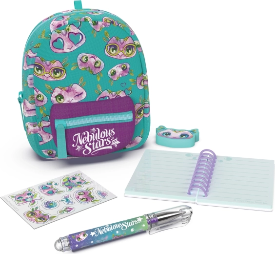 Alt nødvendigt til kreativitet