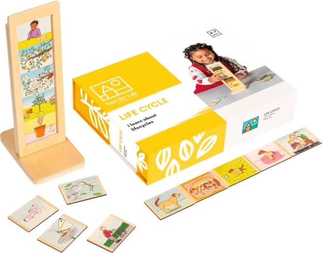 Toys for Life livscyklus – læringssæt med kort