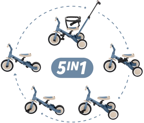 Multifunktionel trehjulet cykel 5i1 PETITE&MARS Turbo Ocean Blue