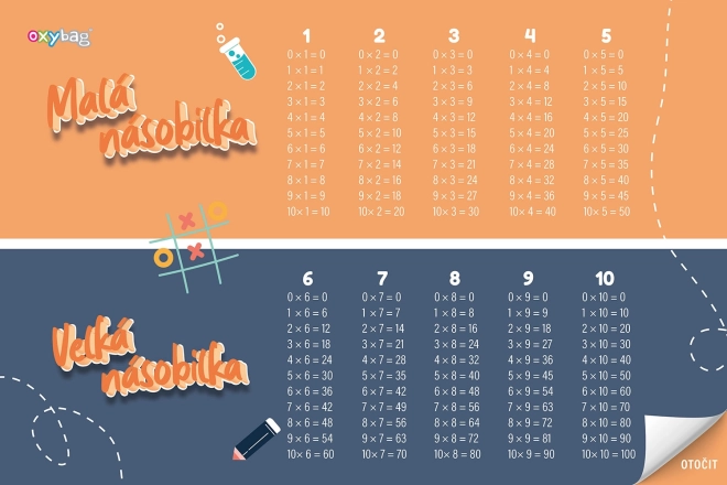 Dobbeltsidet læringsunderlag til bord 60 × 40 cm for indskolingen