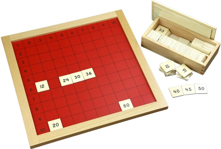 Moyo Montessori Pythagoras-tavle