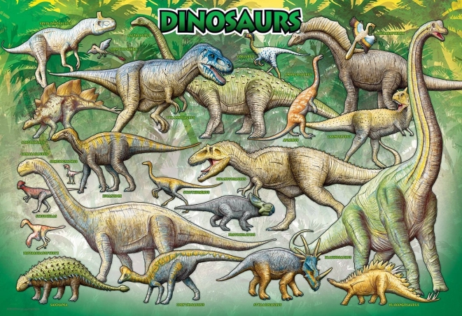 Puslespil Dinosaurer 100 brikker