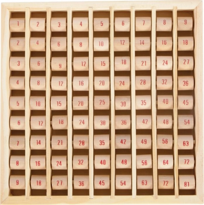 Gangetabeller - ruller