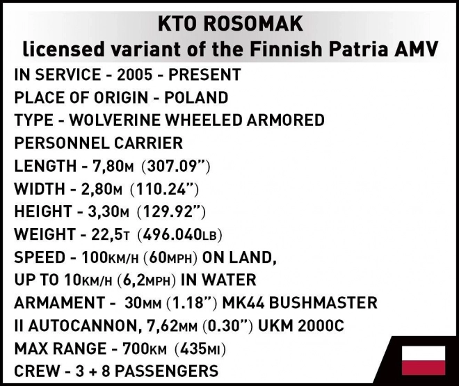 Byggesæt KTO Rosomak