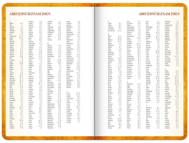 Studentkalender Harry Potter – Hogwarts