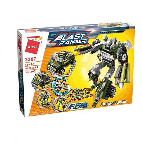 Transformerbart design