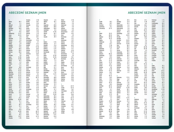 Skolekalender Grøn 2025–2026